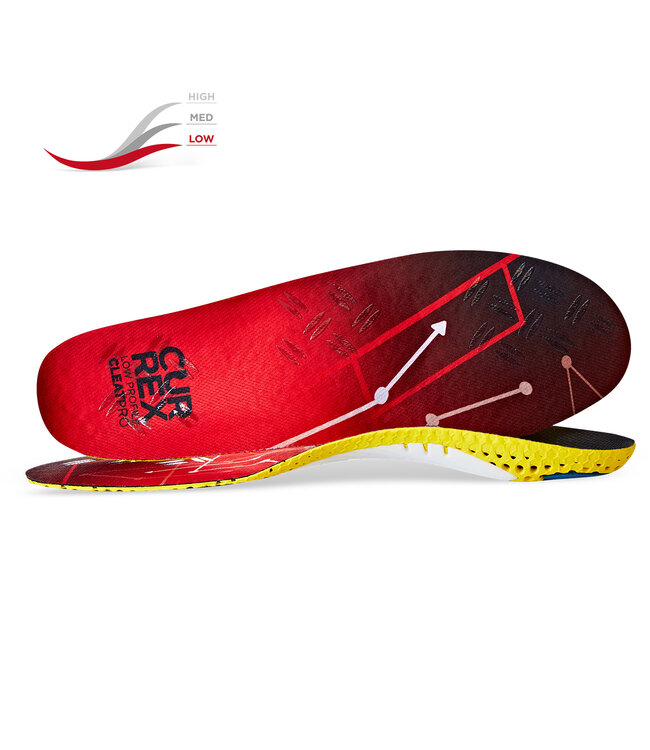 Currex Cleatpro Insoles
