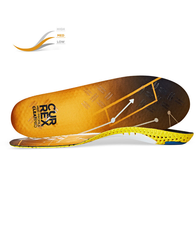 Currex Cleatpro Insoles
