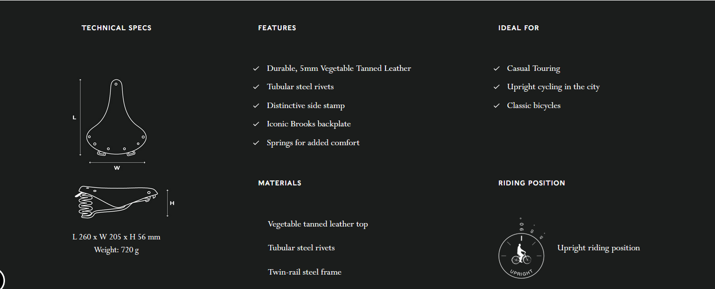 Specifications