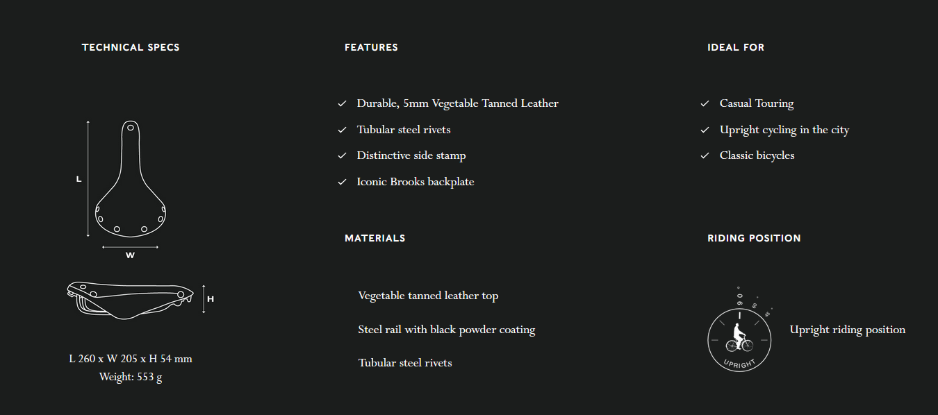 B68 Specifications