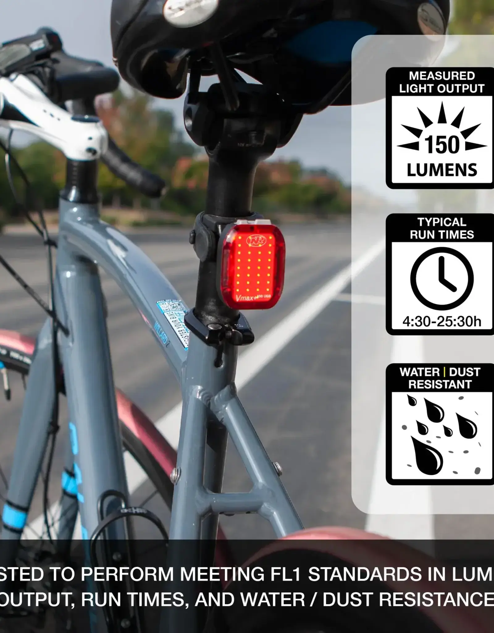 NiteRider Swift 500/Vmax+ Headlight and Taillight Set