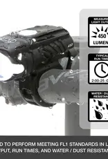 NiteRider Swift 450 Headlight