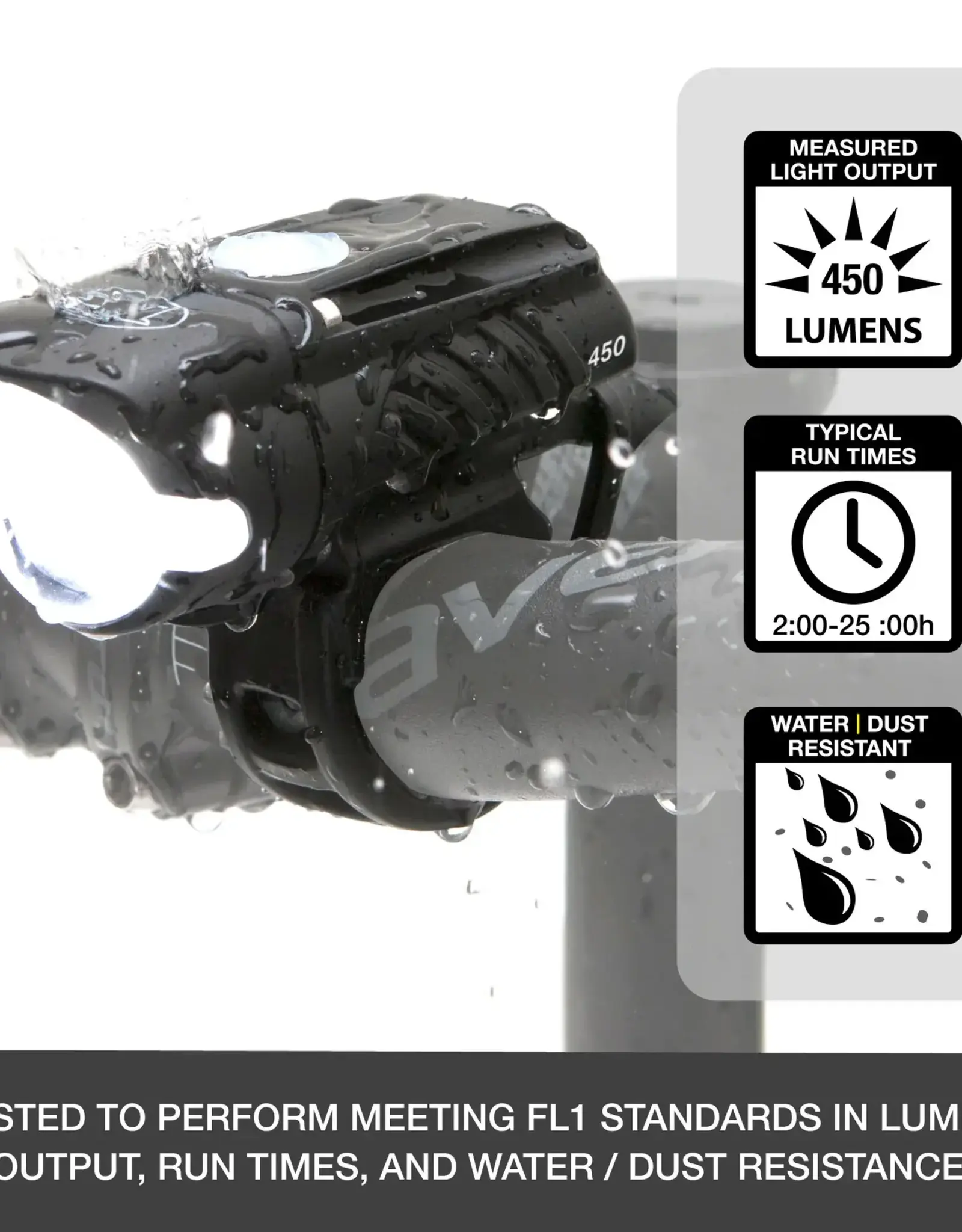 NiteRider Swift 450 Headlight