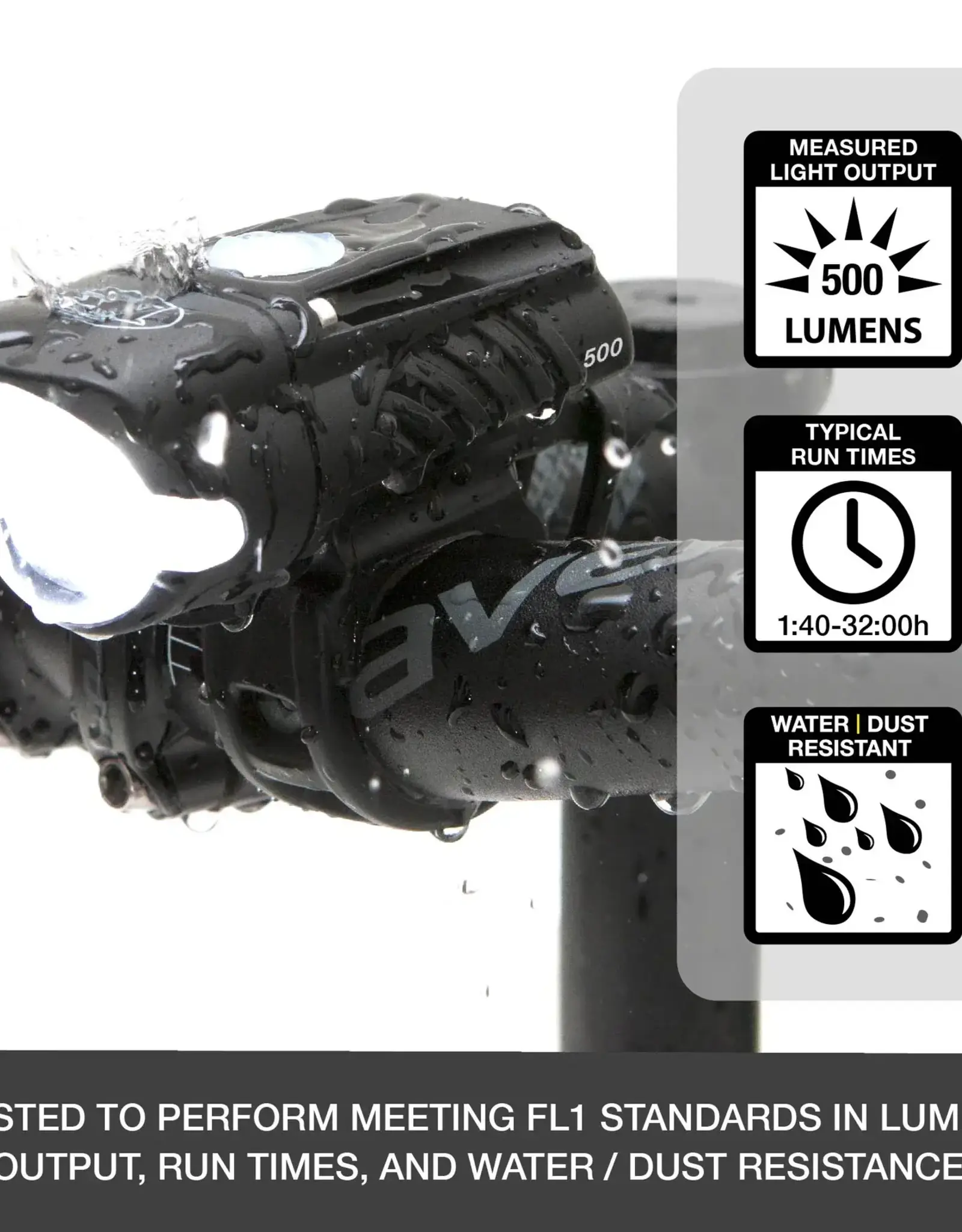 NiteRider Swift 500 Headlight