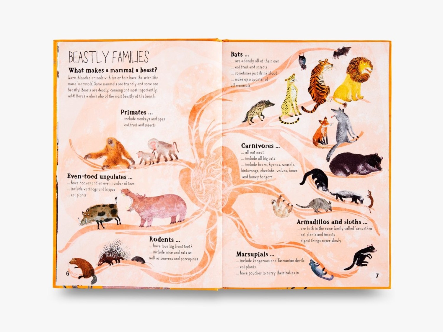 mth books big book of beasts - MTH mth books big book of beasts - MTH