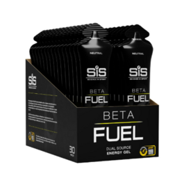 SIS Beta Fuel Neutral Flavour