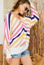 Multi Stripe U Neck Knit Sweater
