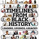 DK Children Timelines from Black History
