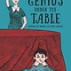 Candlewick The Genius Under the Table: Growing Up Behind the Iron Curtain [Memoir]