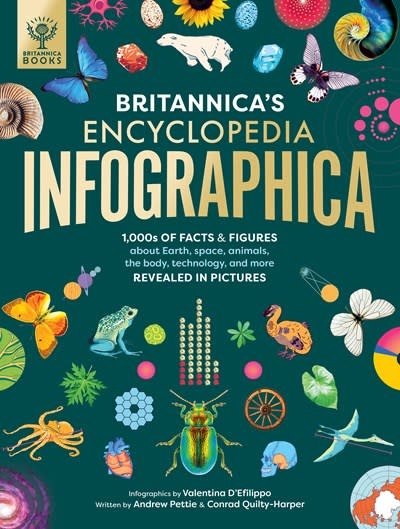 Britannica Books Britannica's Encyclopedia Infographica: 1,000s of Facts & Figures about earth, space, animals, the body, technology & more revealed in Pictures