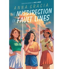 The Misdirection of Fault Lines