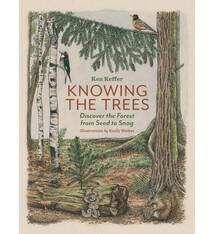 Knowing the Trees: Discover the Forest from Seed to Snag