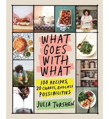 Flatiron Books What Goes with What: 100 Recipes, 20 Charts, Endless Possibilities