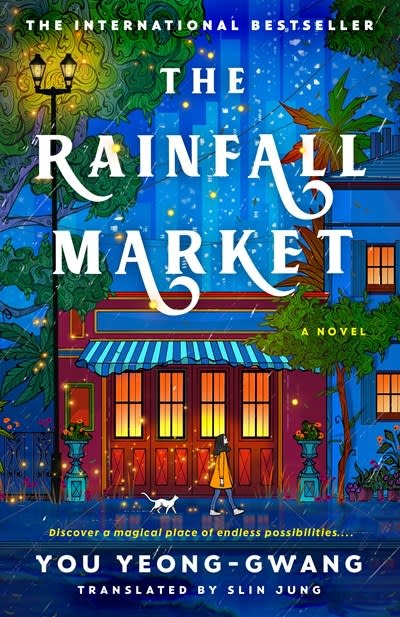 Ace The Rainfall Market