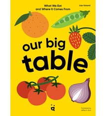 Our Big Table: What We Eat and Where it Comes From