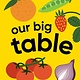 Our Big Table: What We Eat and Where it Comes From