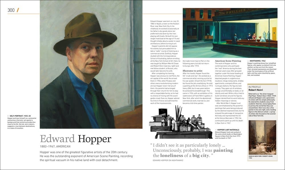 Artists Who Changed History (DK History Changers)