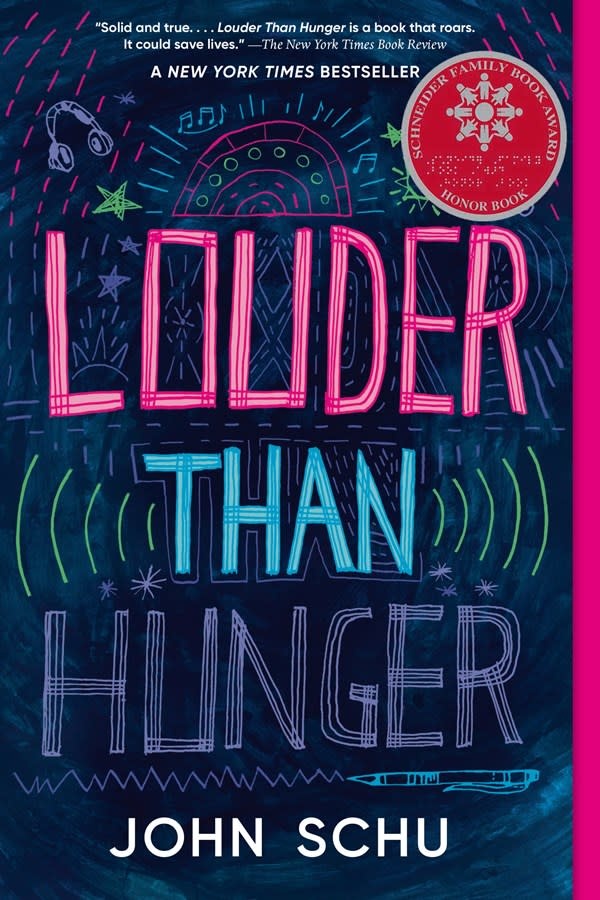 Candlewick Louder Than Hunger