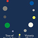 Farrar, Straus and Giroux Tree of Knowledge: Poems