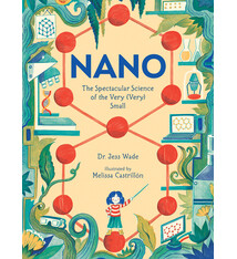 Candlewick Nano: The Spectacular Science of the Very (Very) Small