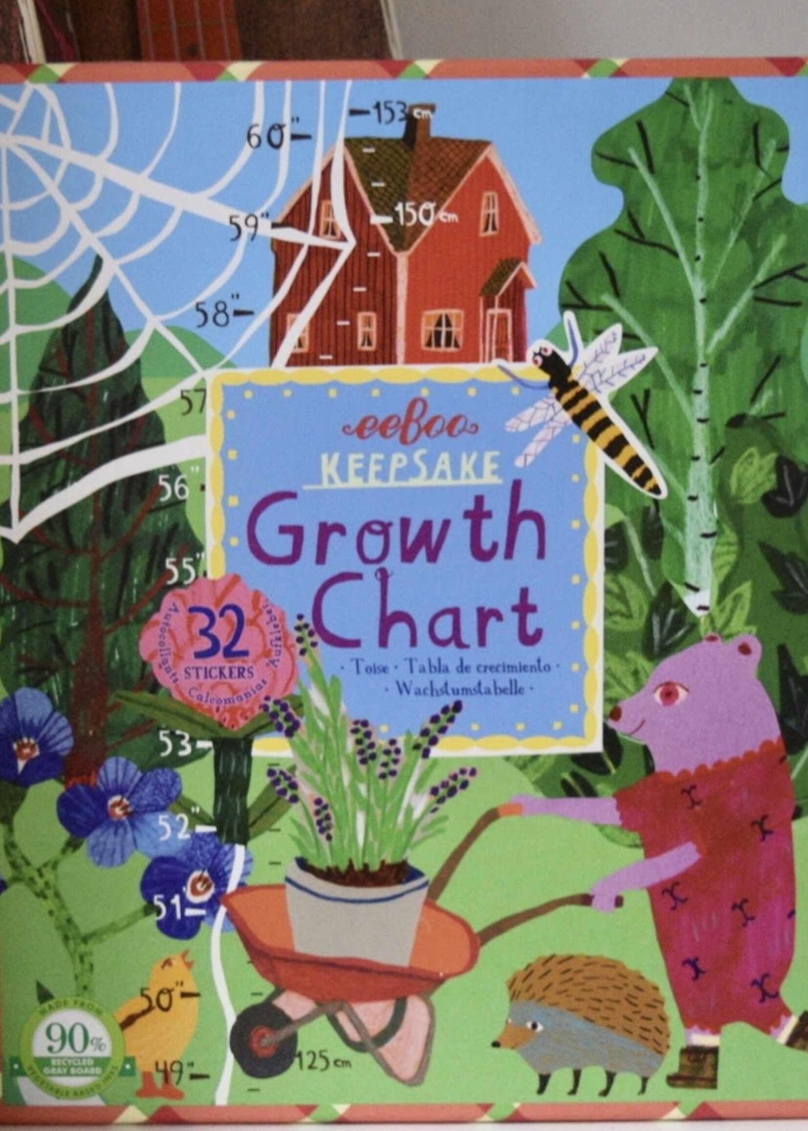 Growth Chart - Making the Garden