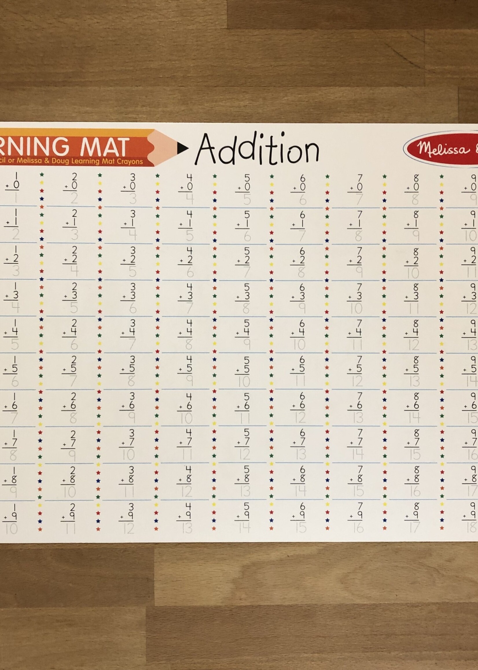 Melissa & Doug Learning Mat - Addition