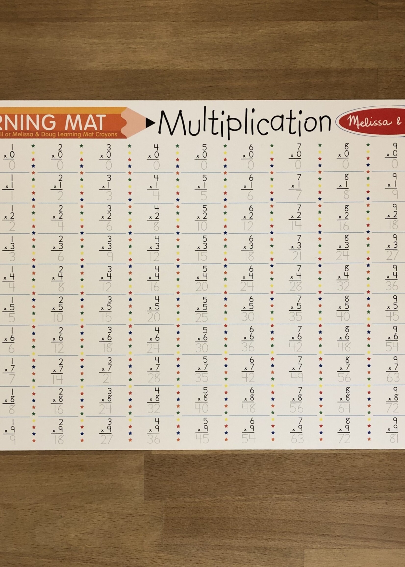 Melissa & Doug Learning Mat - Multiplication