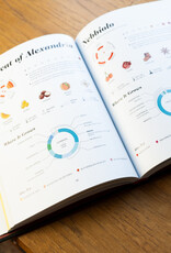 Wine Folly Magnum Edition