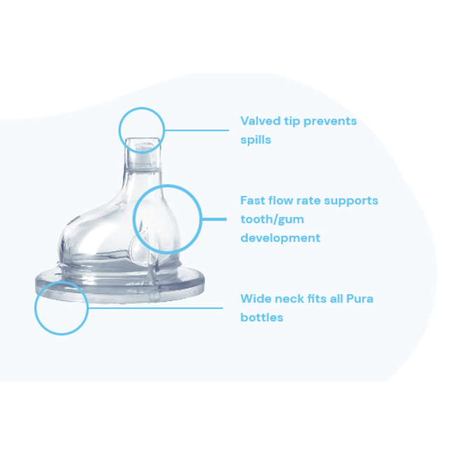 PuraKiki Silicone Sipper Spouts XL