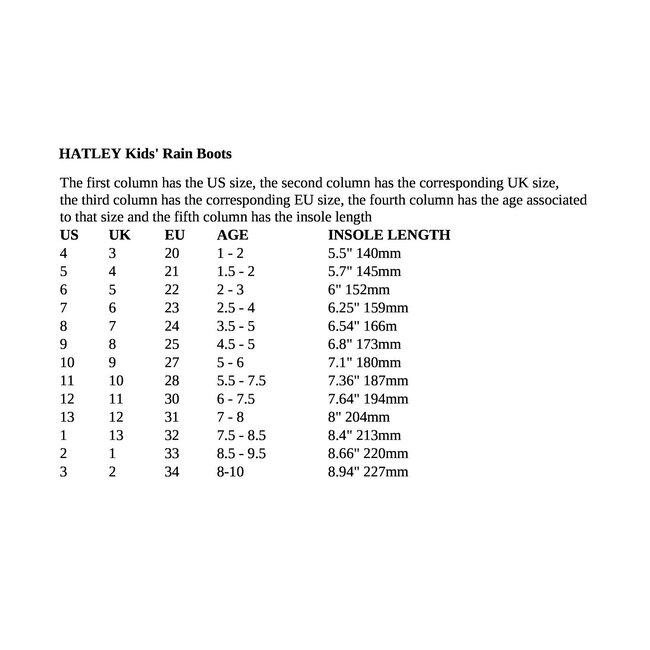 HATLEY Hatley Rain Boots Prehistoric Dinos