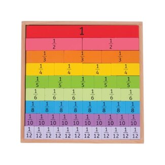 BigJigs Fraction Tray BJT-BJ229