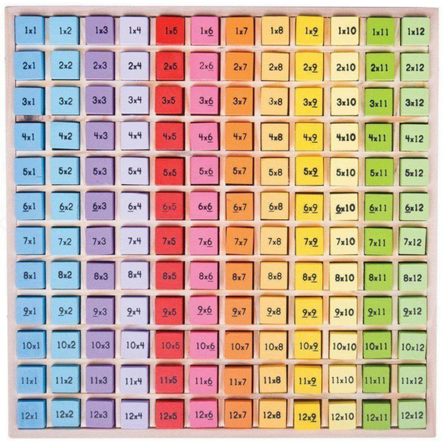 BigJigs Wooden Times Table Tray BJ210