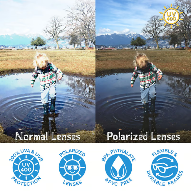 Jan & Jul Heart Sunglasses - Frosty Lavender Medium