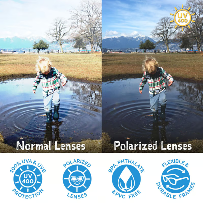 Jan & Jul Urban Xplorer Sunglasses -