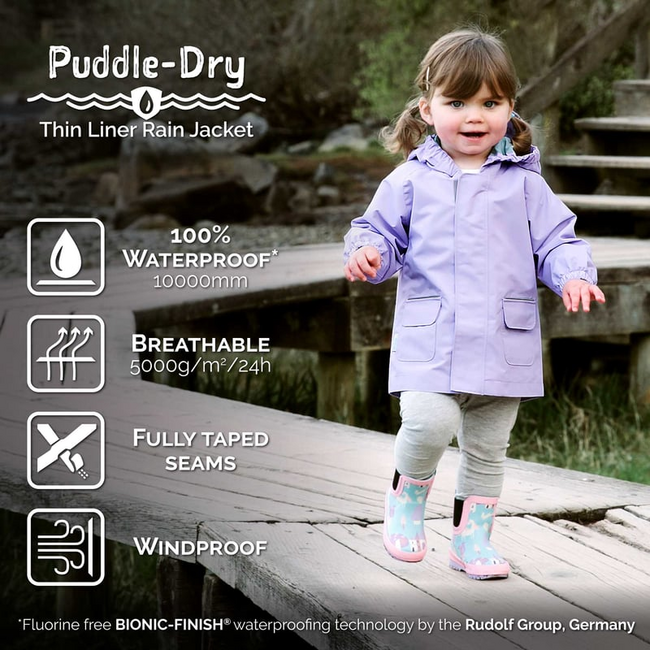 Jan & Jul Puddle-Dry Rain Jacket Shell (Thin Liner) Nebula Blue
