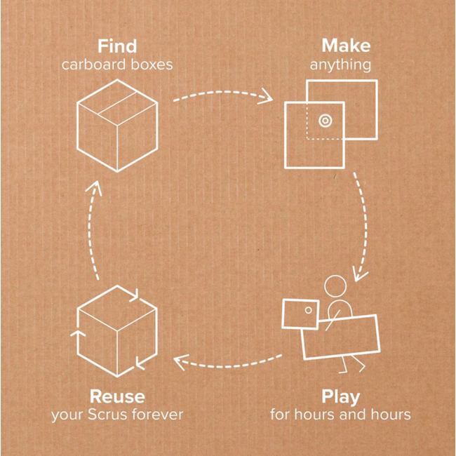 MakeDo MakeDo Discover