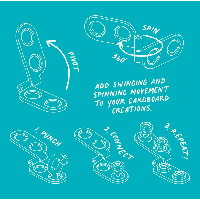 MakeDo MakeDo Spin-Hinge