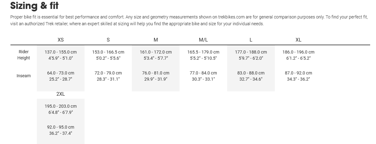 trek marlin 4 size chart