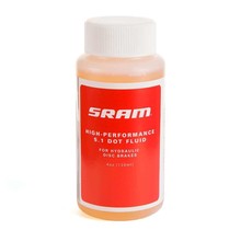 Sram, DOT 5.1 Brake fluid