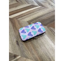 Personal Mani and Pedi Kit