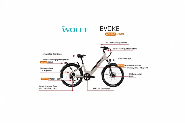 Wolff Evoke E-Bike TS 26