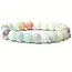 Color : Amazonite
