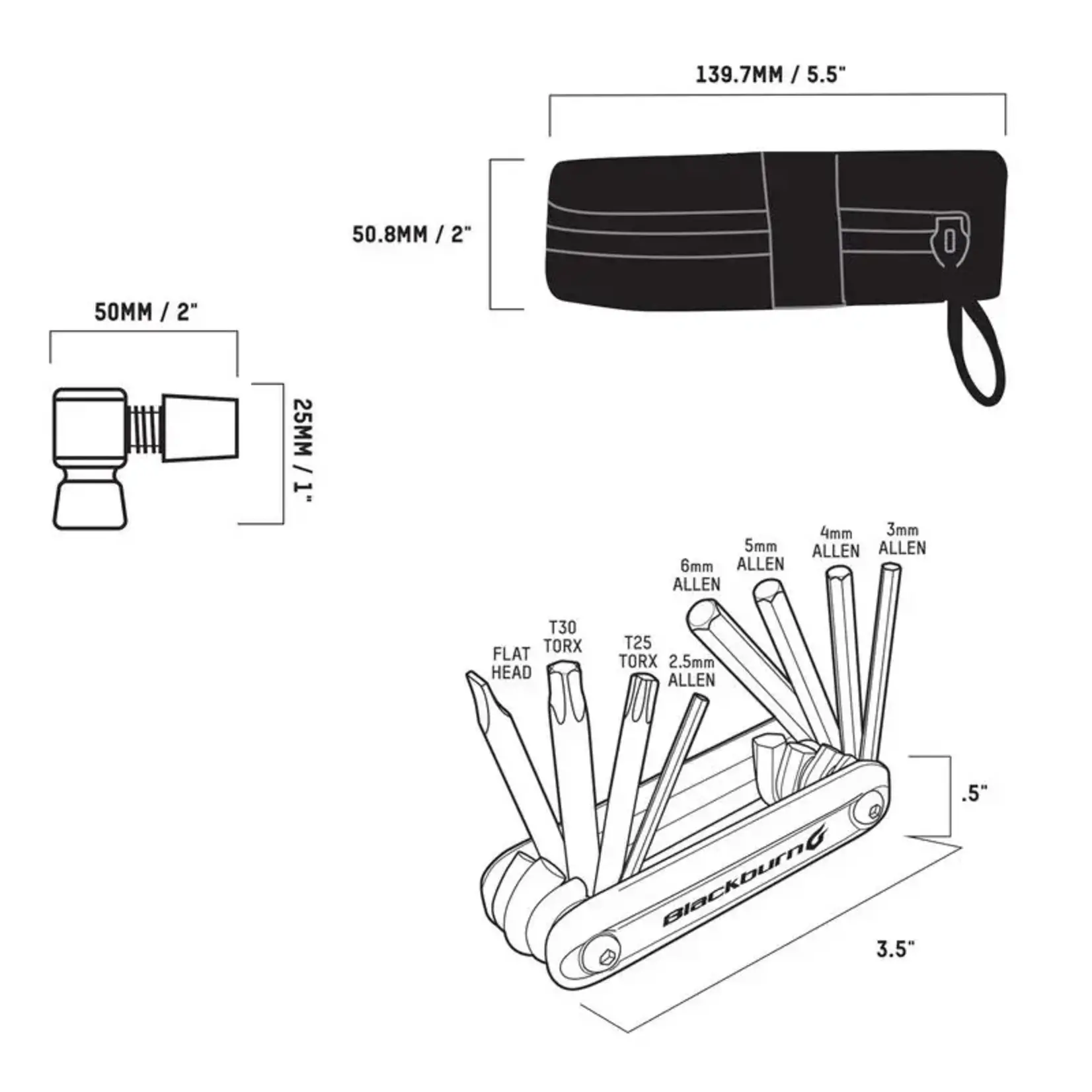 Blackburn Blackburn Local CO2 Ride Kit