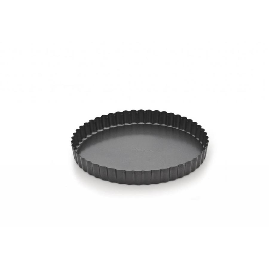 Are right, Removable bottom tart pans pity Removable bottom tart pans