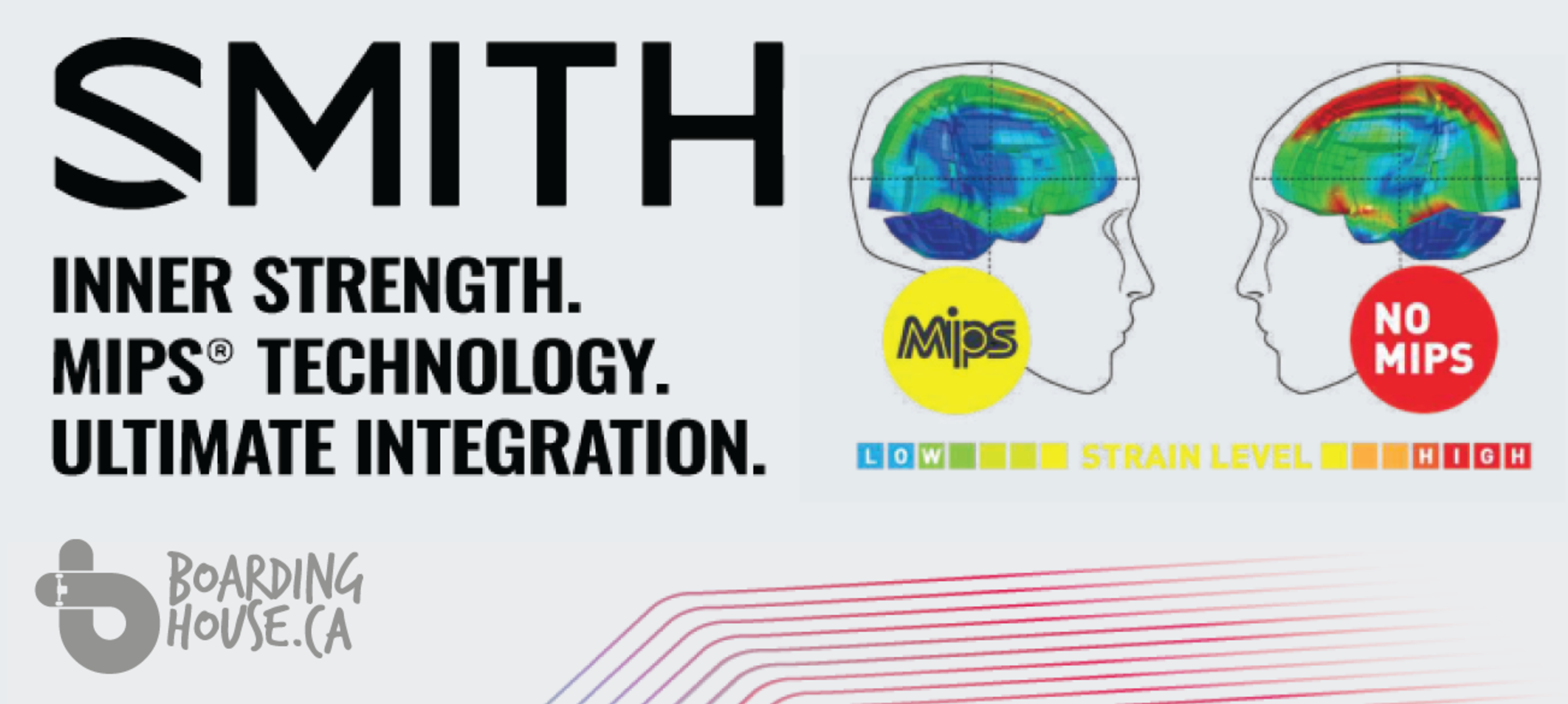 SMITH OPTICS - MIP Tech