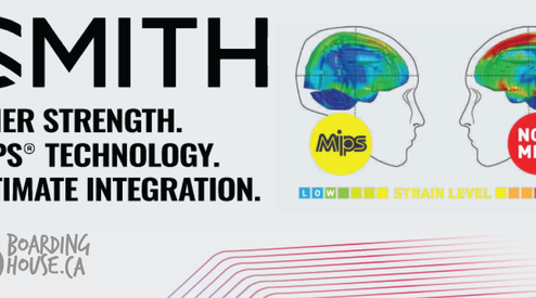 SMITH OPTICS - MIP Tech