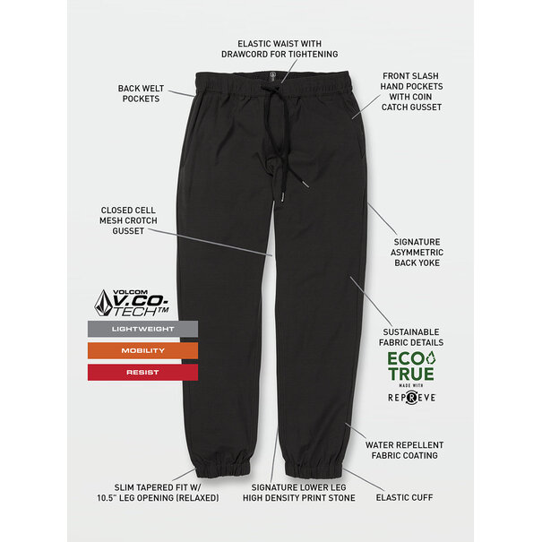 Volcom Fricken Cross Shred Jogger - Black