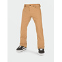 Mens 5-Pocket Tight Pants - Caramel