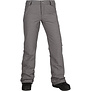 Frochickie Insulated Snow Pant -Dark Grey