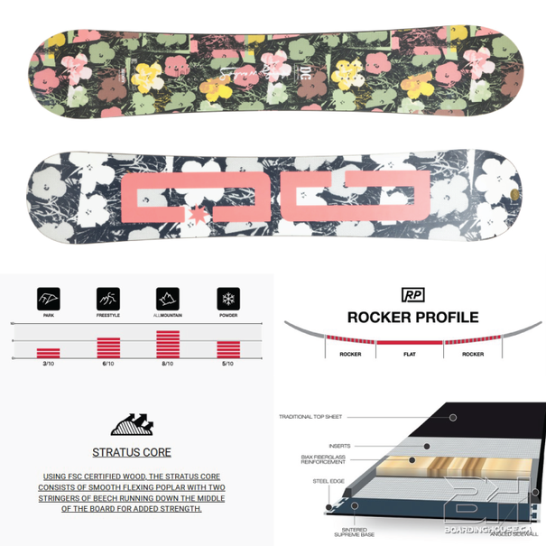 DC Shoes Aw Biddy In Bloom 2024